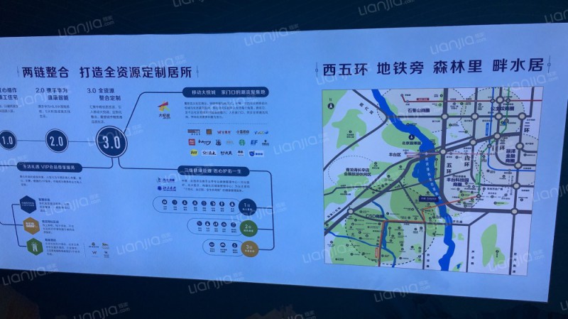 交通图 